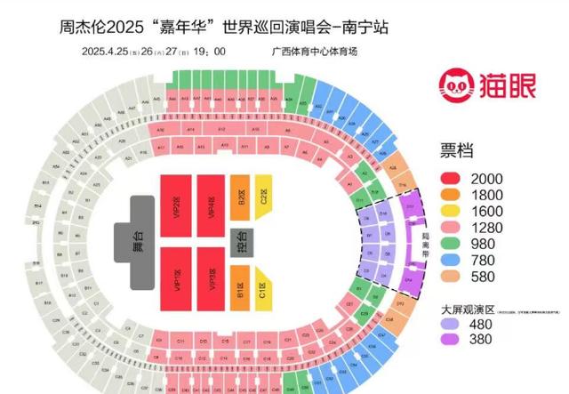谢霆锋演唱会